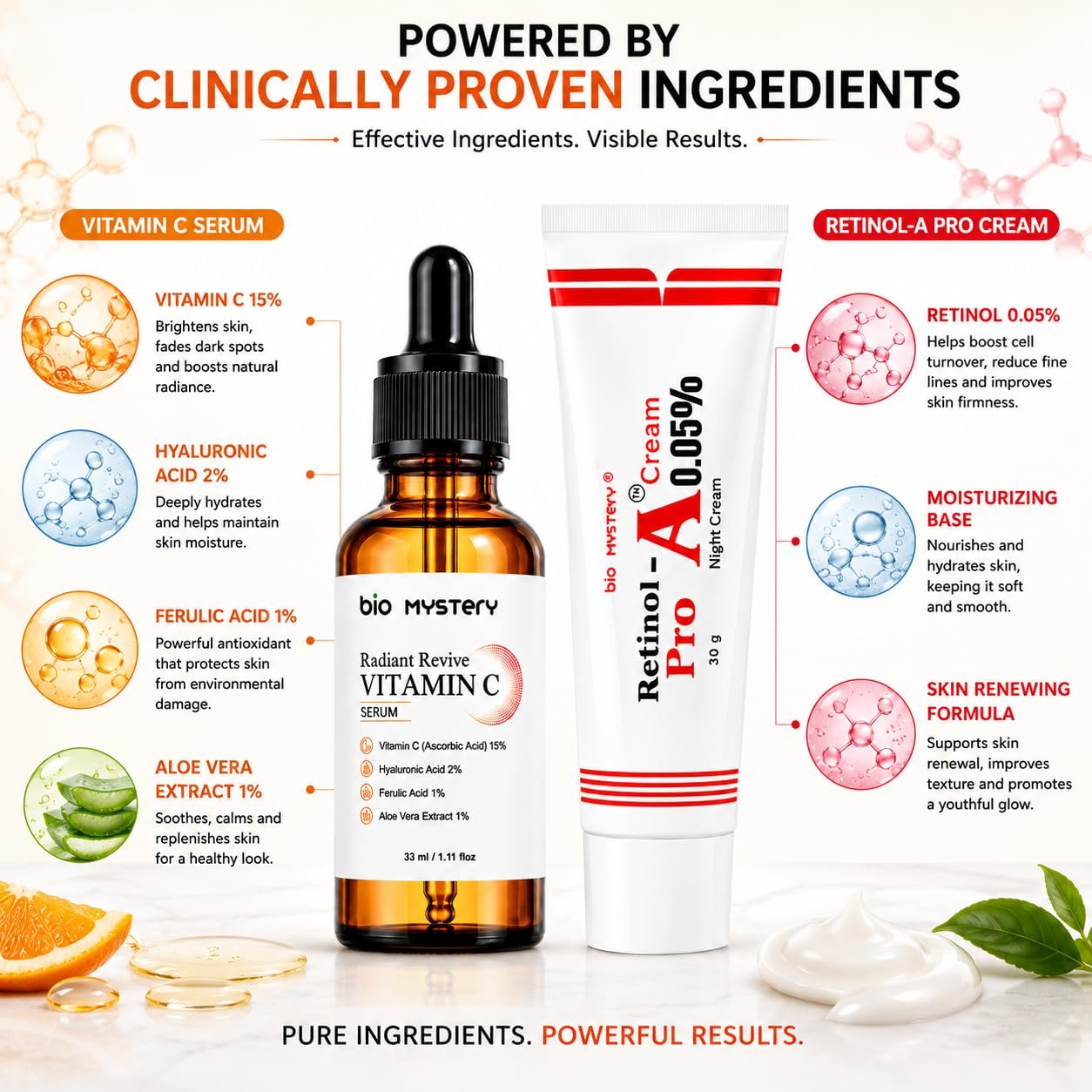 Bio Mystery product