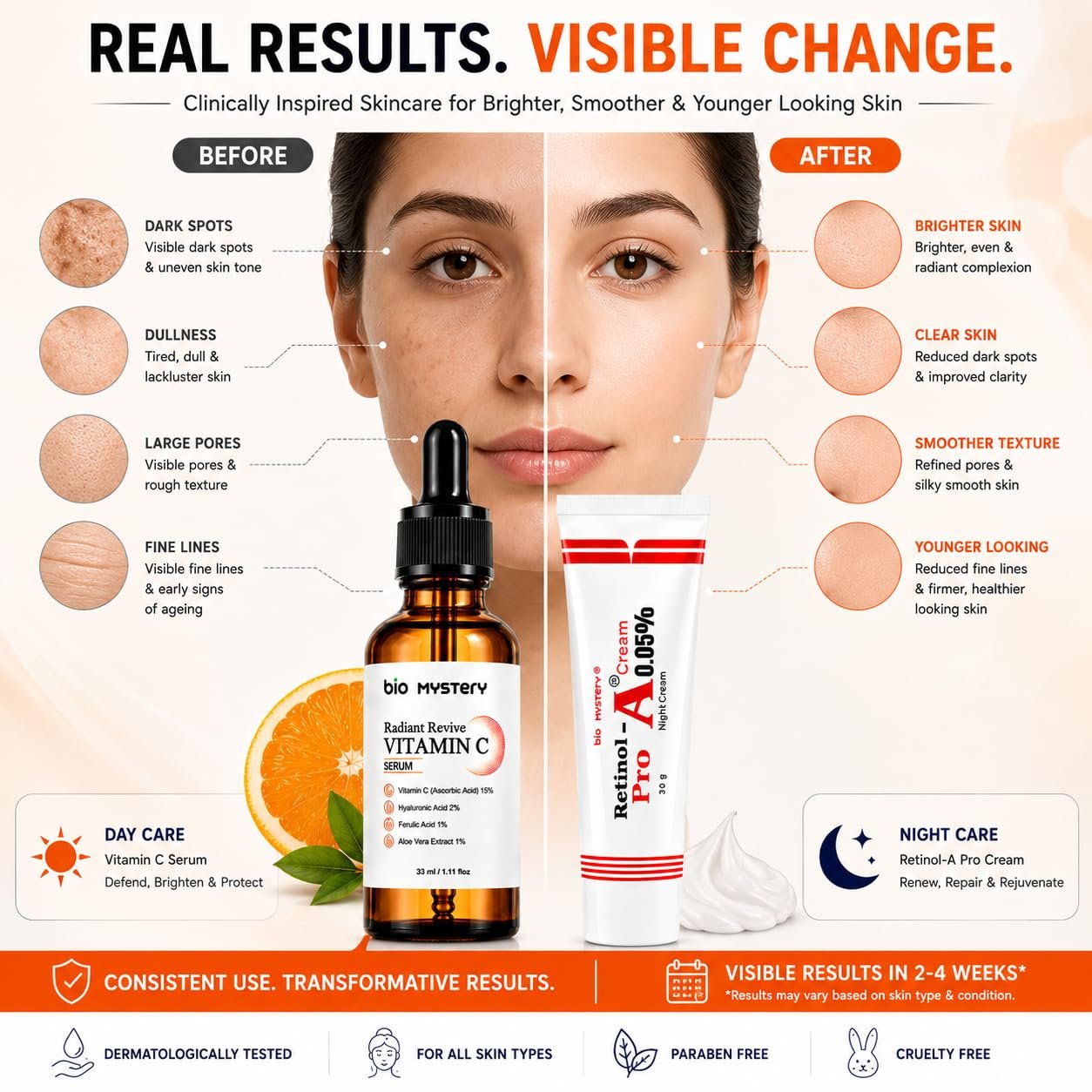 Bio Mystery product